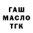 ТГК Wax Orest Chudnovets